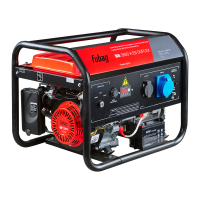 Бензиновый генератор Fubag BS 3500 A ES DUPLEX для дома фото