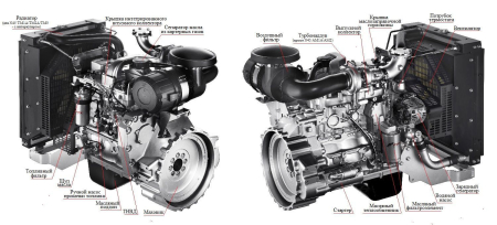 Дизельный генератор ТСС АД-50С-Т400-1РМ20 фото