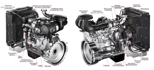 Дизельный генератор ТСС АД-100С-Т400-1РМ20 016265
 фото