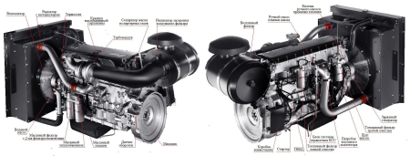 Дизельный генератор ТСС АД-320С-Т400-1РМ20 (Mecc Alte) фото