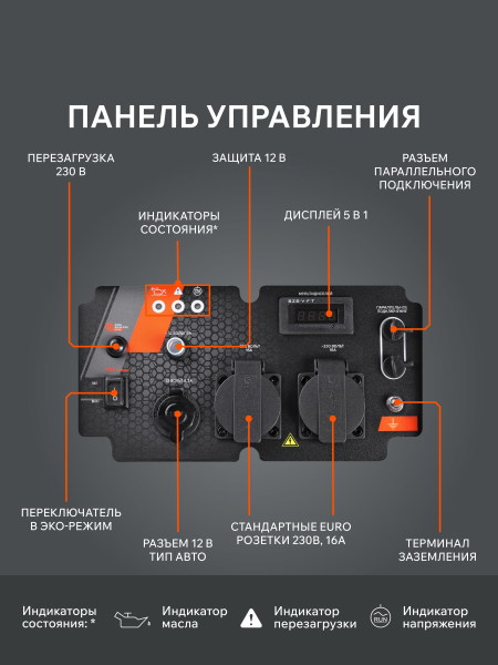 Бензиновый инверторный генератор PATRIOT iGX 4000 W для дома фото