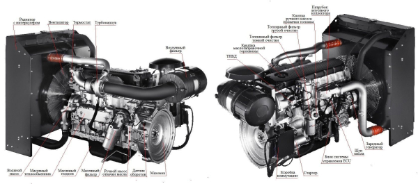 Дизельный генератор ТСС АД-240С-Т400-1РМ20 (Mecc Alte) 016272 фото