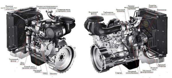 Дизельный генератор ТСС АД-40С-Т400-1РМ20 016258 стационарный фото
