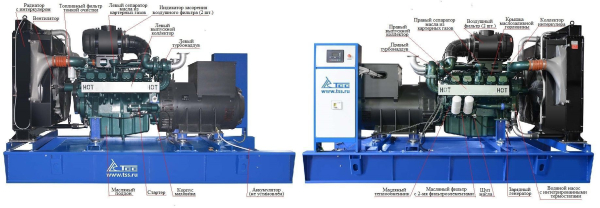 Дизельный генератор ТСС АД-440С-Т400-1РМ17 (Mecc Alte) 015103 Дизельный генератор ТСС АД-440С-Т400-1РМ17 (Mecc Alte) 015103 фото
