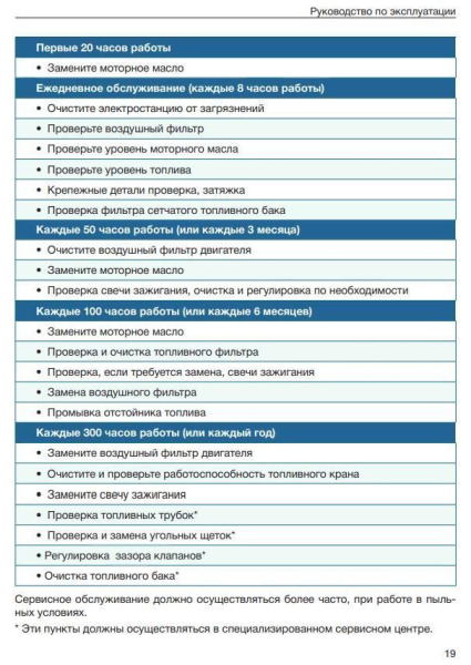 Бензиновый генератор ТСС SGG 2800EN 4-х тактный фото