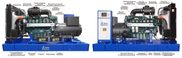 Дизельный генератор ТСС АД-544С-Т400-1РМ17 (Mecc Alte) 015106 стационарный фото